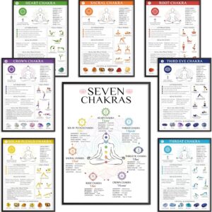 8pcs Chakra Poster (10"x14") Yoga Poses Poster, Laminated Spiritual Decor, 7 Chakra Decor Knowledge Vertical Wall Art For Yoga Room, Root, Crown, Throat, Third Eye, Sacral, Reiki Room Home Decorations