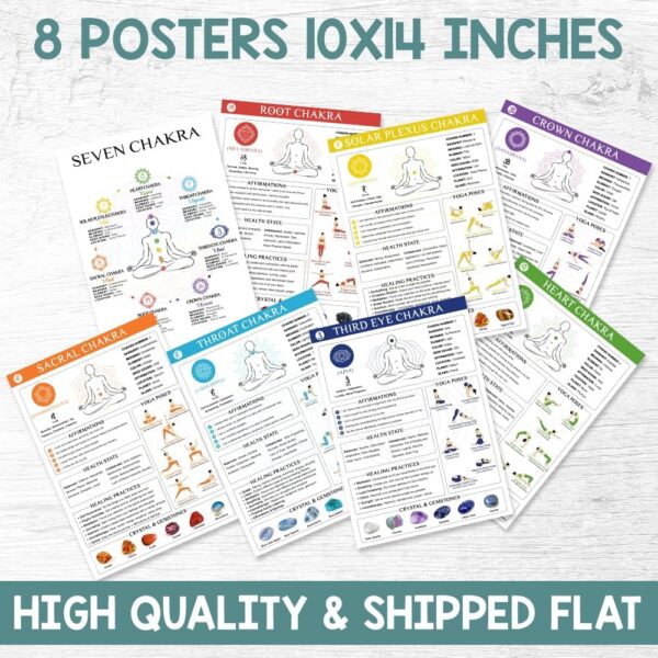 8pcs Chakra Poster (10"x14") Yoga Poses Poster, Laminated Spiritual Decor, 7 Chakra Decor Knowledge Vertical Wall Art For Yoga Room, Root, Crown, Throat, Third Eye, Sacral, Reiki Room Home Decorations