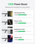 USB C Cable, 4-in-1 USB-C Cable (6ft), 100W USB-C Charger Cable with Hook-and-Loop Fastener and Cable Management, USB-C Cable/Fast Charging for MacBook, iPad, iPhone, Samsung, Gray