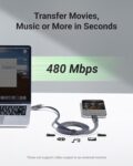 USB C Cable, 4-in-1 USB-C Cable (6ft), 100W USB-C Charger Cable with Hook-and-Loop Fastener and Cable Management, USB-C Cable/Fast Charging for MacBook, iPad, iPhone, Samsung, Gray