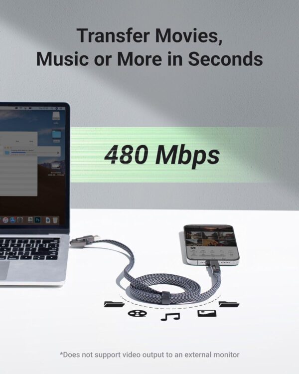USB C Cable, 4-in-1 USB-C Cable (6ft), 100W USB-C Charger Cable with Hook-and-Loop Fastener and Cable Management, USB-C Cable/Fast Charging for MacBook, iPad, iPhone, Samsung, Gray