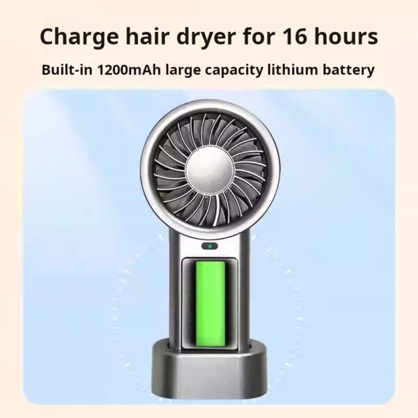 Mros Solar-Powered Handheld Desktop Fan, Portable, Outdoor USB Rechargeable for Summer.
